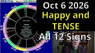Mercury Conjunct Venus: Happy and Tense | October 6 Astrology + All 12 Signs