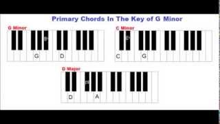 Primary Chords In The Key Of G Minor On Piano I Iv V Chords Youtube