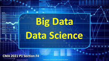 CMA 2021 P1 Section F4 2. Big Data and Data Science