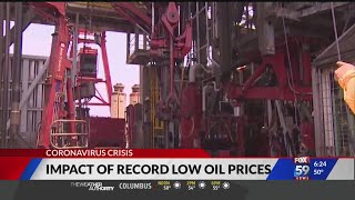 Oil prices hit record low; what that means for you