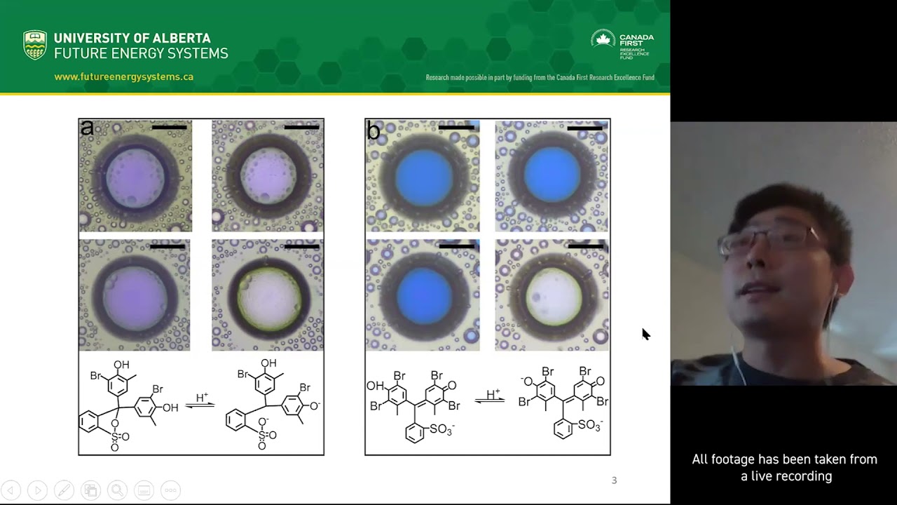Combinative chemical analysis by functional surface nanodroplets | Energy In A Flash