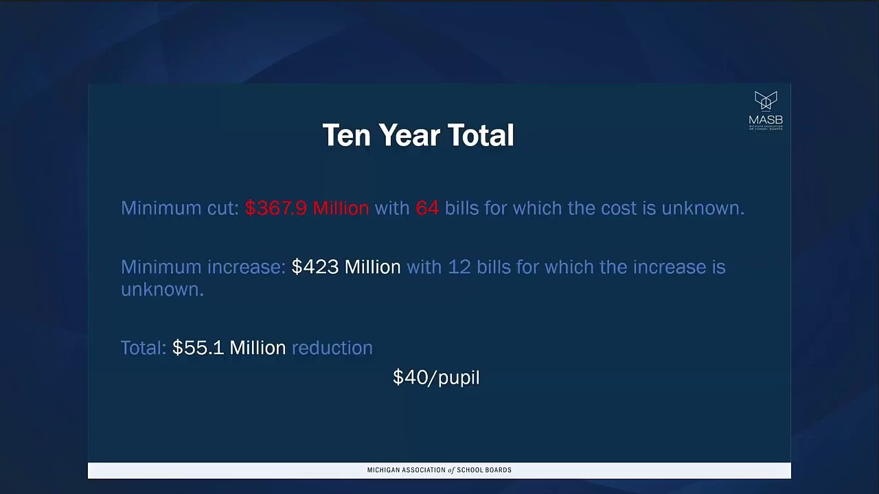 A Principal’s Guide to Understanding and Explaining the Raid on School Aid
