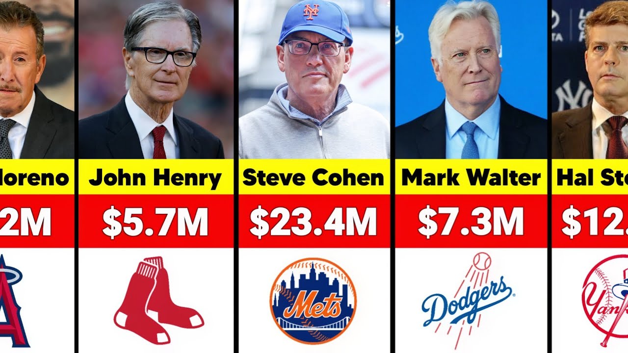 Mlb Owners Ranked By Net Worth