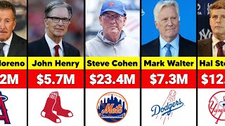 MLB Richest Owners Ranked by Net Worth