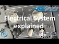 737NG Electrical System Explained Real 737 Pilot 