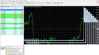 Pairs Trading and Spread Analysis Guide