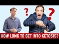 Ketogenic Diet: How Long Does it Take to Get Into Ketosis?