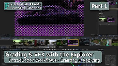 The Flame Learning Channel Youtube