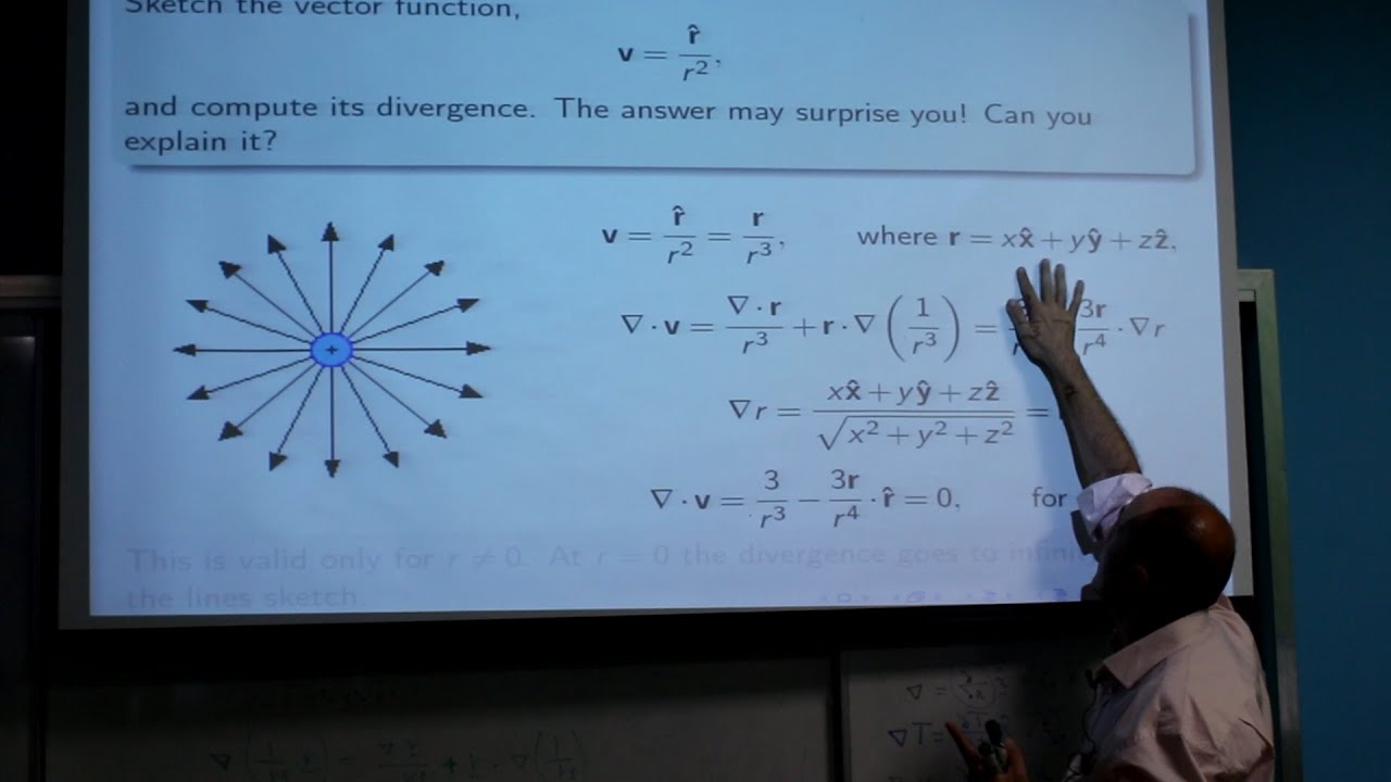 Review of Vector Calculus (I): Electrodynamics I #1.1 | ZC OCW - YouTube