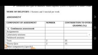 @Harrylungu MSM 111 course outline