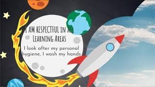PBL Lesson of the Week - Week 1