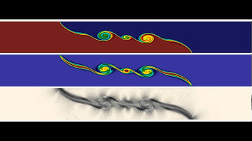 Variable density, Lock-Exchange Problem