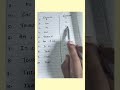 Learn Basic Spanish Pronouns πͺπΈ