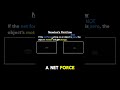 What if net force ISN'T zero #automobile #explorephysics #physics