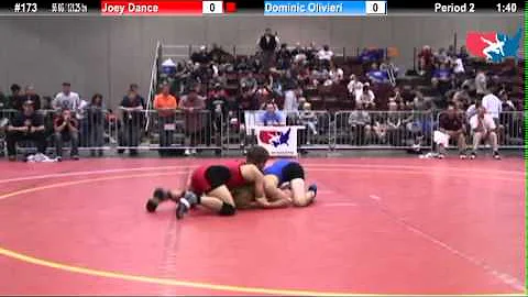 FILAJRFS: 55 KG / 121.25 lbs: Joey Dance (Virginia...
