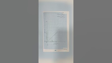 Physics Practical : Experiment No. 6 Resonance Tube •Std.12• Maharashtra State Board #hscboard #hsc