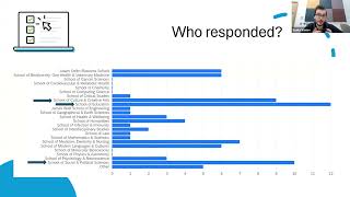 6A2 The Reflective Writing Survey and Resource