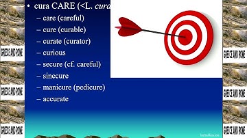 Etymology 101 (Lesson 18: Roots: cura ["care"], ius, iur ["right"]) -- Brett Robbins