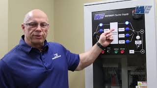 Output Voltage/Current Waveforms for a VFD