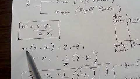 CG:- Cohen Sutherland Continued 1.....