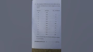 operations management/bba/mba/question paper 2022/sample paper/ punjabi University