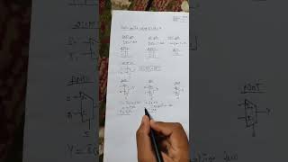 Implementation of 2:1 Mux to basic gates #digitalelectronics#vlsi #verilog#digitalindia#influencer