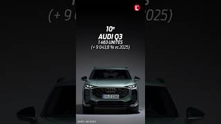 Top 10 #largus : Les voitures HYBRIDES RECHARGEABLES 🔌 les plus vendues en France