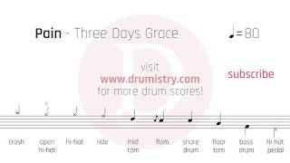 Three Days Grace - Pain Drum Score