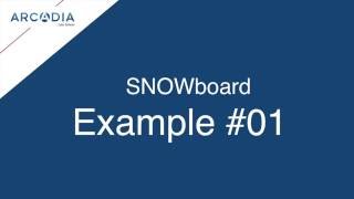 Open Investigation Example Via Snowboard Command System