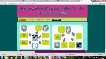 Mitigating Cross-Site Scripting Attacks with a Content Security Policy