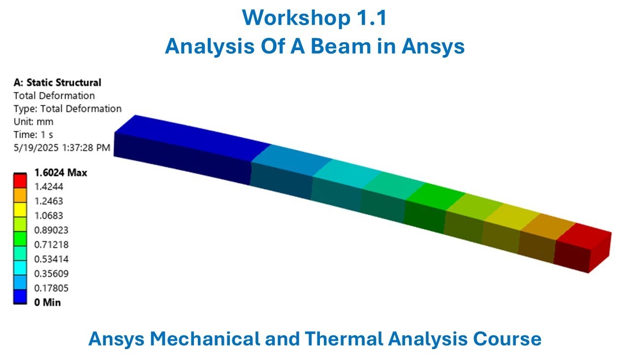 Workshop 1.1 Analysis Of A Beam in Ansys - YouTube
