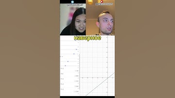 ч7.Разбор функции потерь МАЕ: Линейная регрессия на python.Математика Машинного обучения #shorts