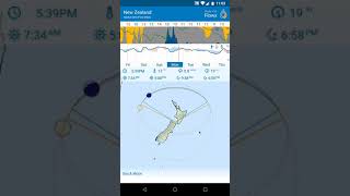 NEW Feature: Sun/Moon Rise/Set