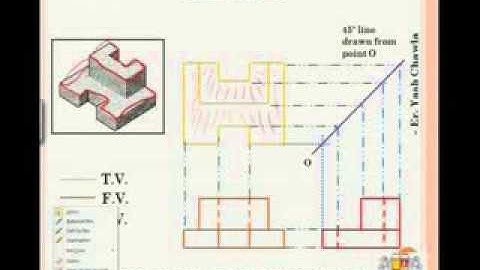 Yash Chawla-Orthographic Projections-Solved Examples_2