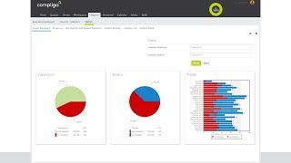 CSA Scores in Compligo 2017 Demo with Professor Joe