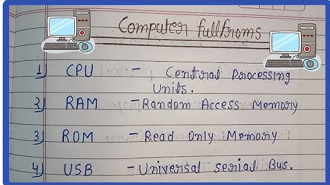 Most Important Computer Full Forms | Easy for Students