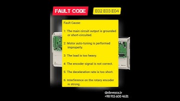 Monarch Nice Inovance - Fault Code E02 E03 E04