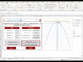 Grafico de una Parábola y sus elementos con VBA en Excel (Macros) "Parte 1"