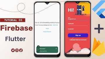 Firebase Authentication Email Password Reset Password Change Password Verify Email in U/ Hindi