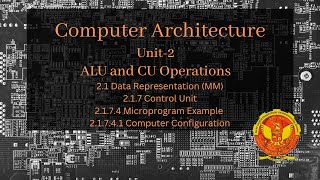 Famous 2.1.7.4.1 Computer Configuration | UNIT 2 | IT402 | Computer Architecture | RGPV Wealth