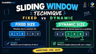Details Sliding Window Technique Explained | Fixed Size & Dynamic Size | Java & Python | DSA Guide