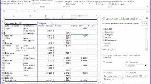 5  Grouper les données d