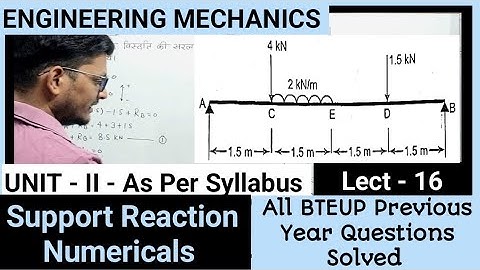 Engineering Mechanics II Lect - 16 II BTEUP PREVIOUS YEAR QUESTIONS II SUPPORT REACTIONS II BTEUP II