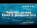 Форекс прогноз на сегодня 25.08 EURUSD USDCAD - YouTube