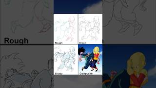 4 steps of creating an #animation