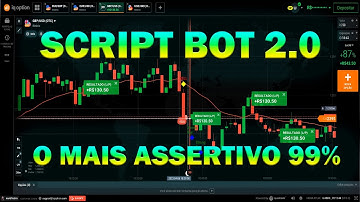 IQ OPTION - Esse Script Vai fazer você ter Uma Boa ASSERTIVIDADE Dentro Da Iq Option - Script iq