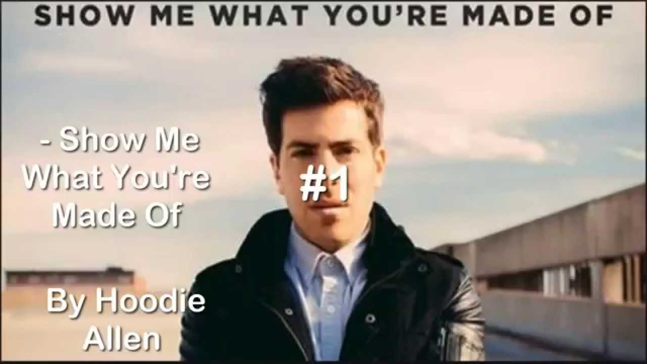 non copyright montage music non copyright montage music