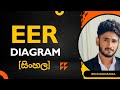 EER Diagram (Sinhala)