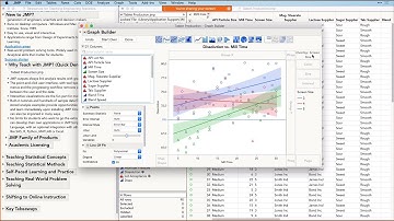 JMP Academic 07-2020: Resources for Teaching Engineering Statistics: Online, In-Person, and Hybrid