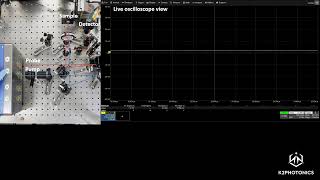 Simple and fast pump-probe sampling with K2 Photonics lasers